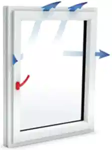 Mikroventilasyon havalandırma aksesuarı uygulanmış pencere