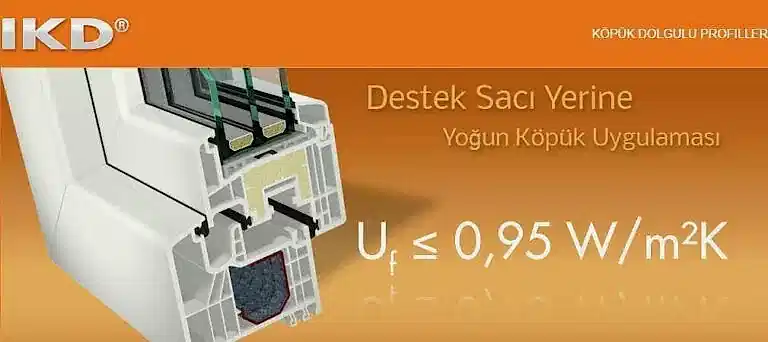 kopuk dolgulu pencere agaoglu pvc pencere sistemleri winlife gealan citywin